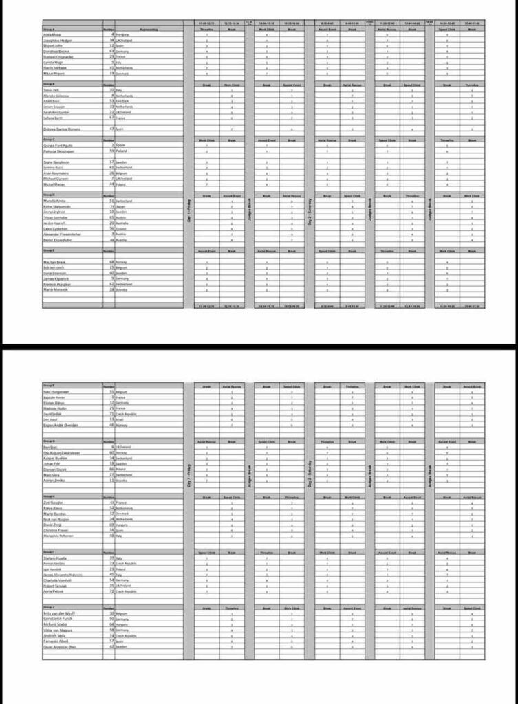 cuadro de equipos y pruebas clasificatorias ETTC 2026 Gijon